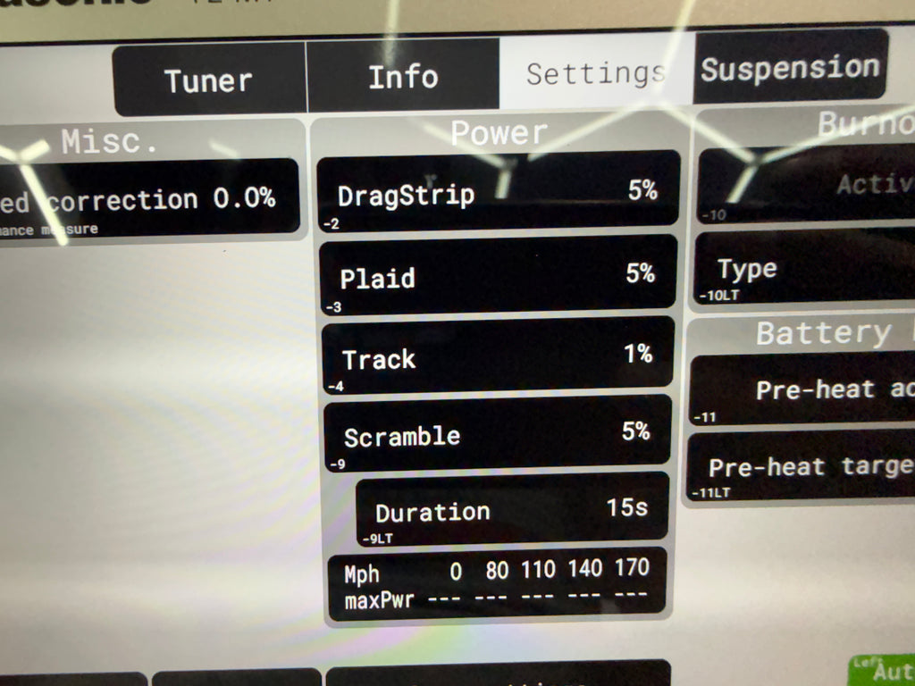 The Spicy Tune Box
